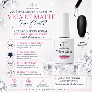 Velvet Matte Top Coat